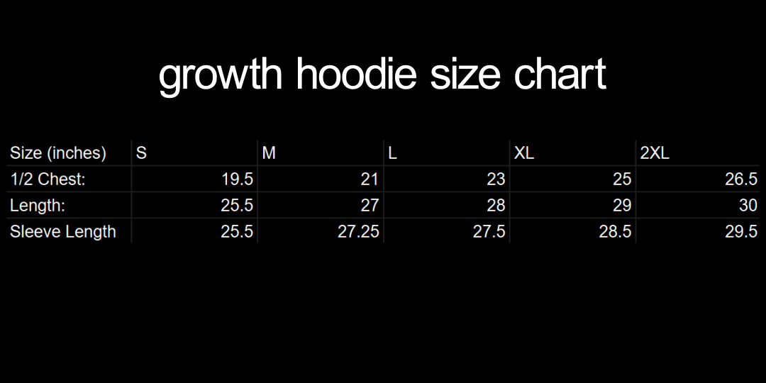 growth zip